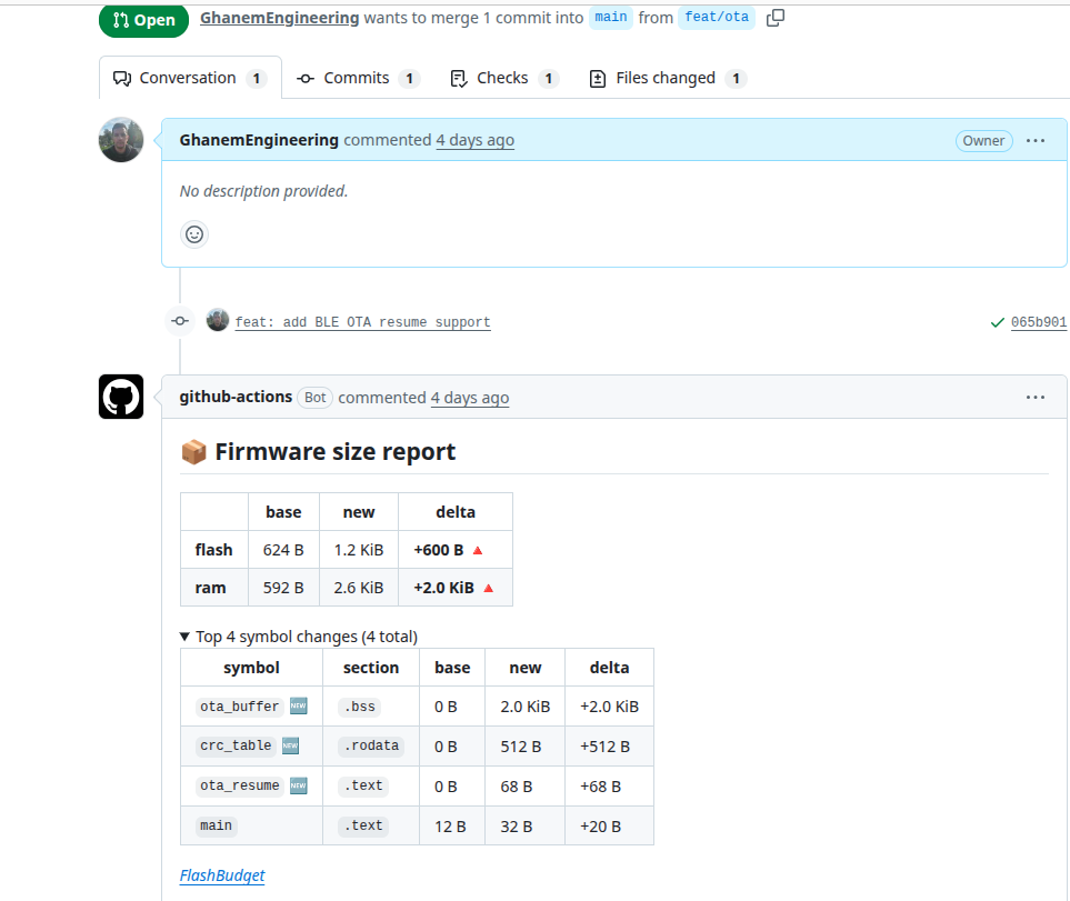 Real FlashBudget bot comment on a GitHub pull request, showing a flash and RAM size diff table